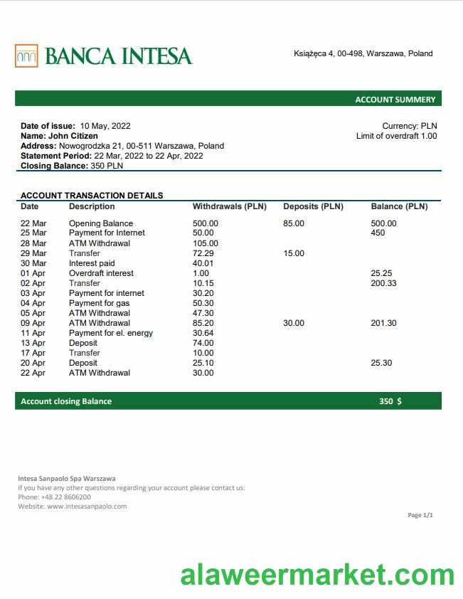 Poland Banca Intesa bank statement